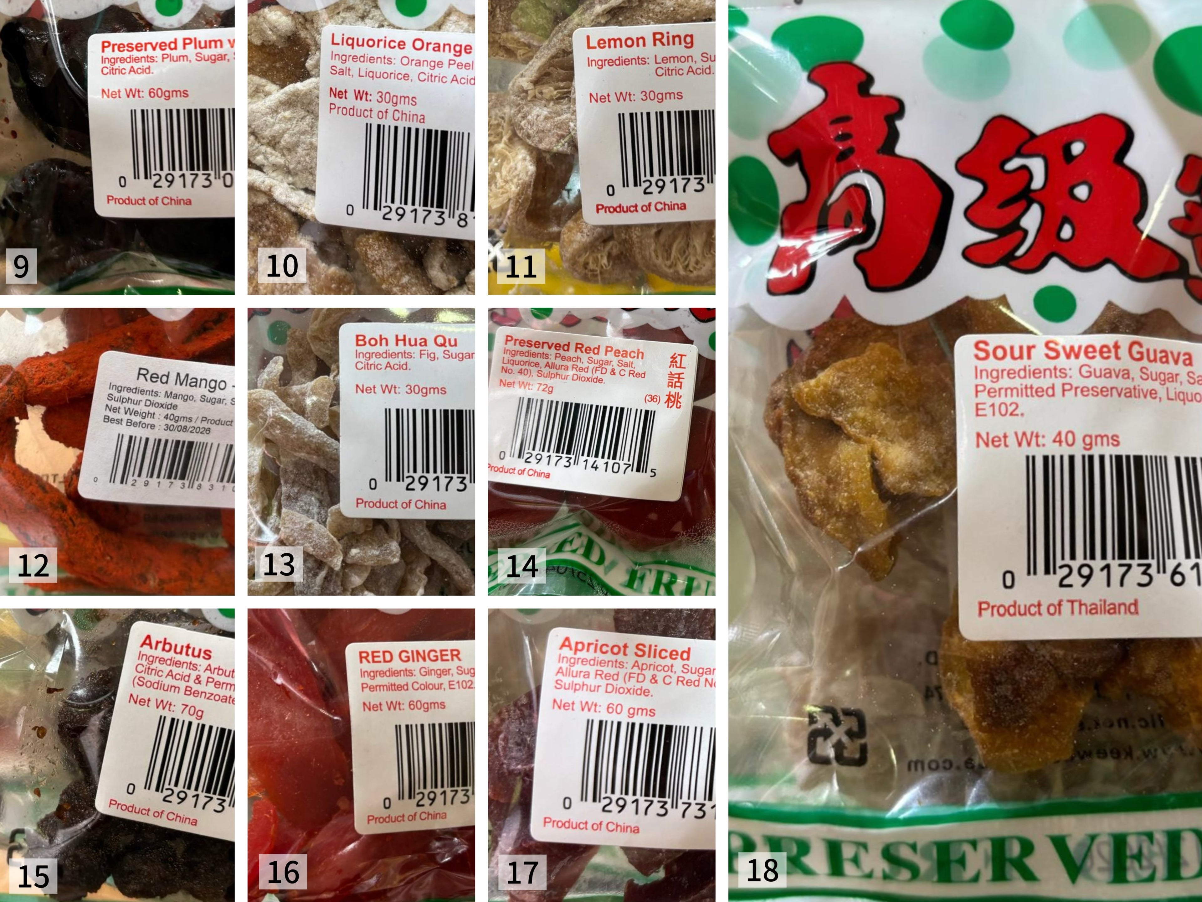 Preserved/Dried Fruits